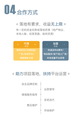 智慧服務(wù)，溫度社區(qū) 物業(yè)品牌升級(jí)與社區(qū)生態(tài)重塑之道